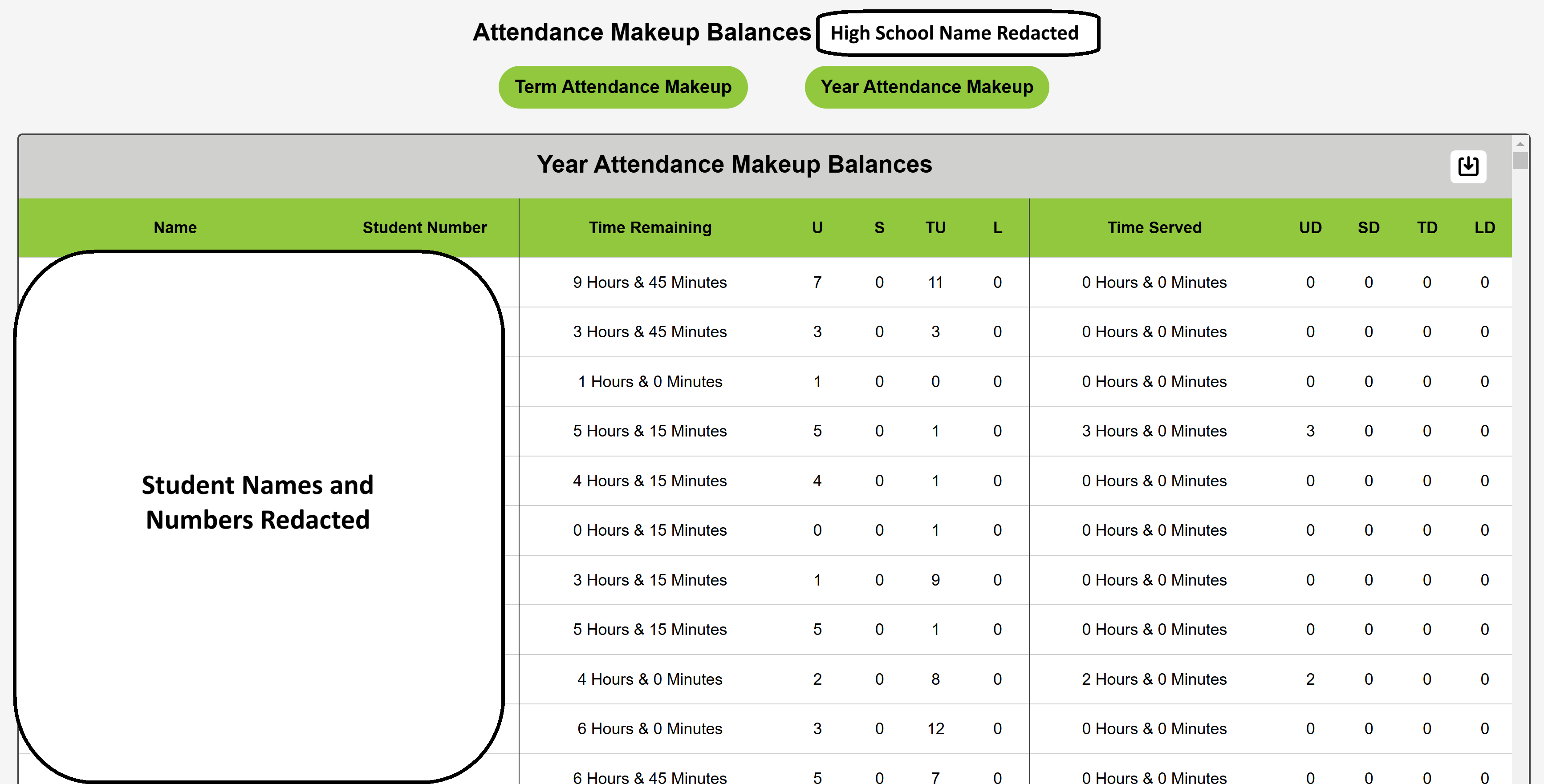 Attendance Makeup Balances screen